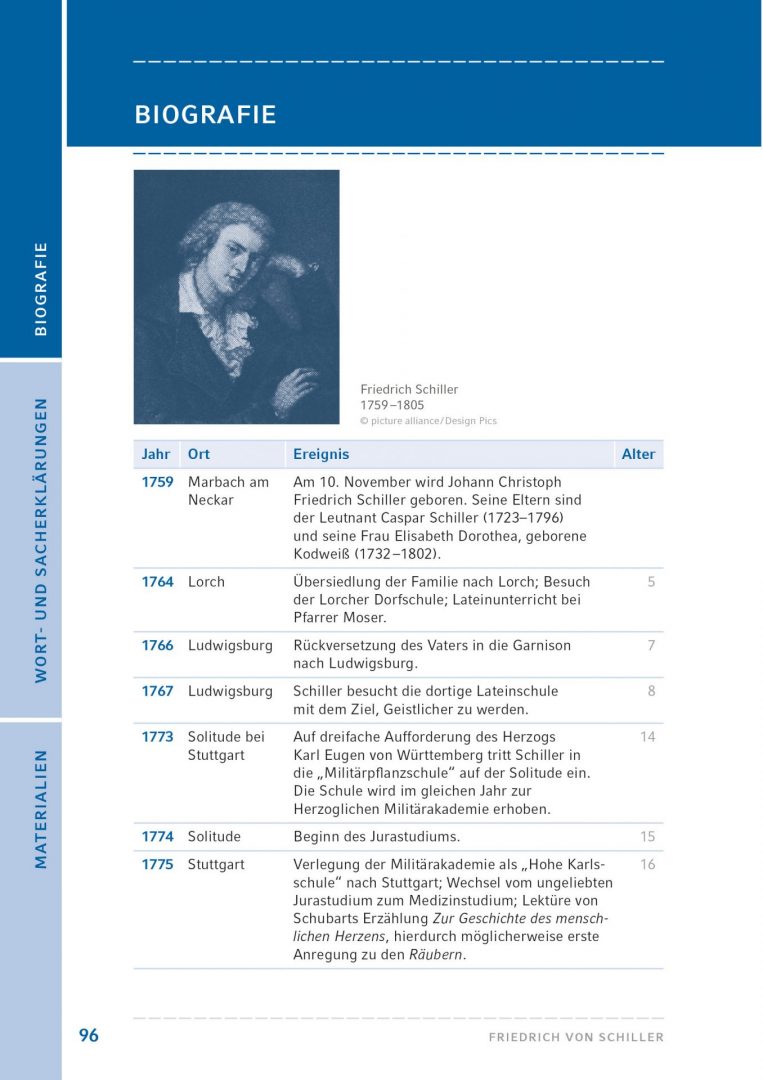 Hamburger Lesehefte PLUS Hamburger Lesehefte Verlag